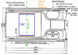 Large TPC Prototype in PCMAG