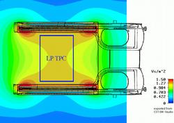 Magnetic field of PCMAG